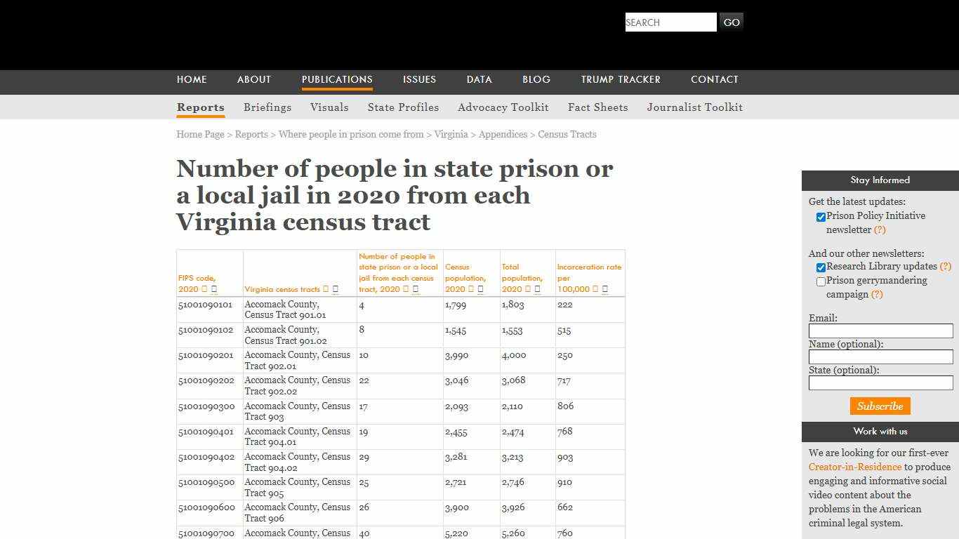 Census Tract Appendix - Where people in prison come from - Virginia (2020) Prison Policy Initiative